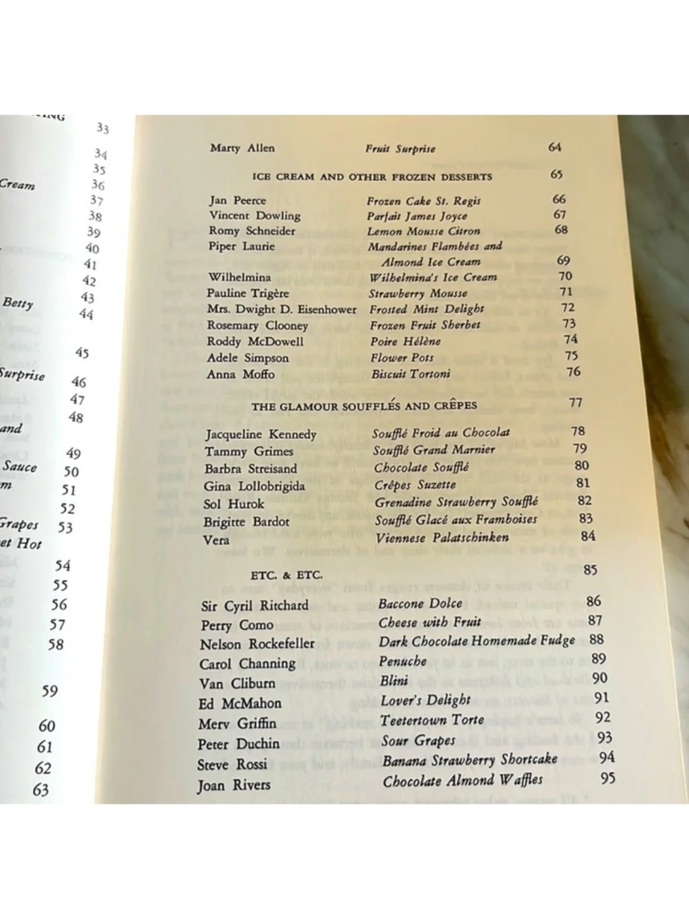 1967 The Sweet Taste of Success Collection of Celebrity Desserts